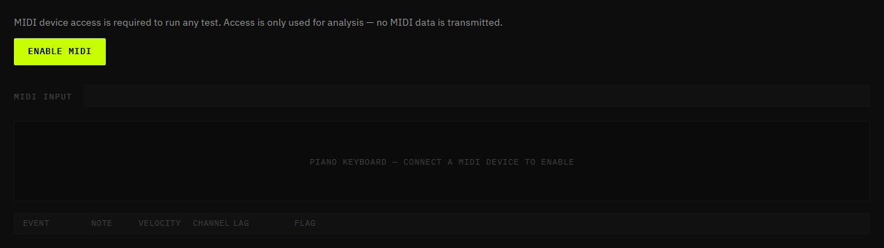 MIDI tester before access is granted, with the Enable MIDI button above the device selector, piano keyboard and event log