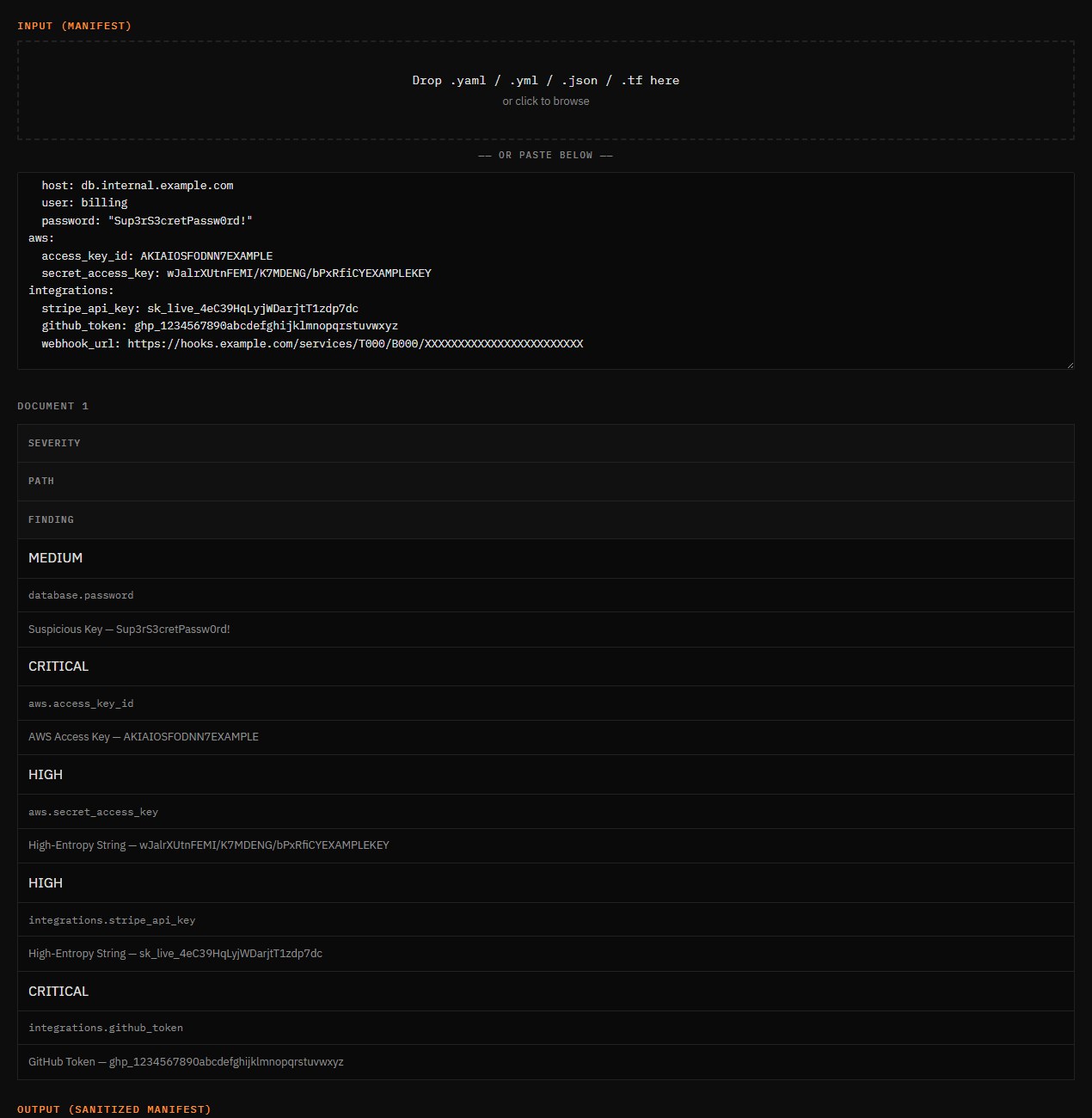 Config sanitizer findings for a YAML manifest listing critical, high and medium severity secrets with their paths